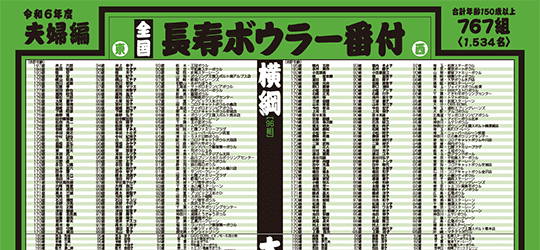 令和5年　全国長寿ボウラー番付　夫婦編