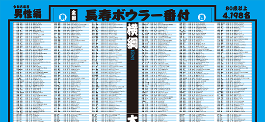 令和8年　全国長寿ボウラー番付　男性編