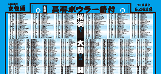 令和5年　全国長寿ボウラー番付　女性編