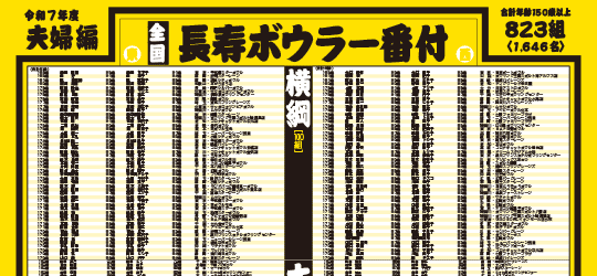 PDFリンク：令和7年　長寿ボウラー番付　夫婦編