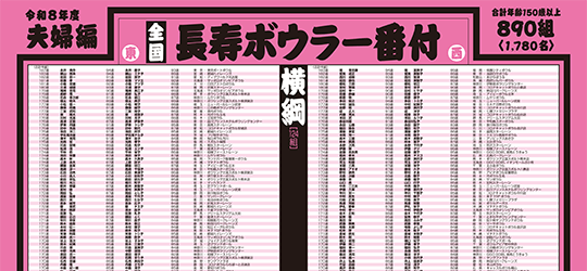 PDFリンク：令和8年　長寿ボウラー番付　夫婦編